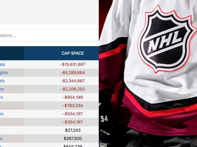 There's a new NHL website that's just like CapFriendly used to be