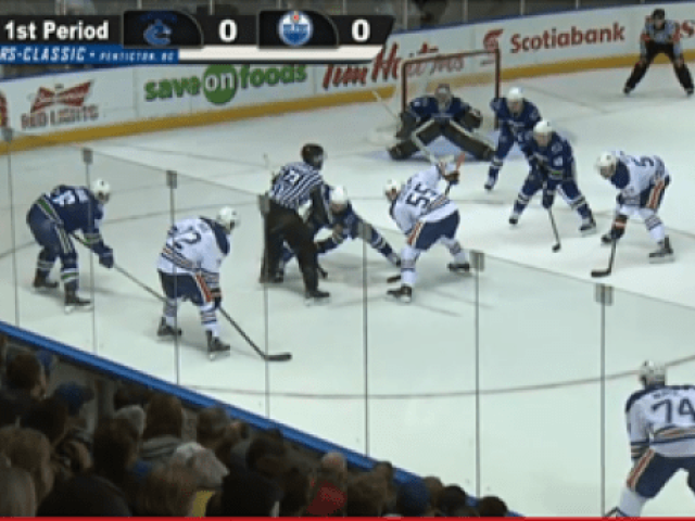 Young Stars Tournament Game 2: Oilers v. Flames