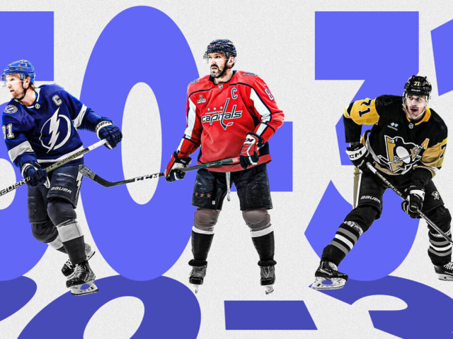 Top 100 NHL players: 50-31