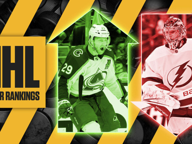 NHL Power Rankings: Where every team stands entering the season