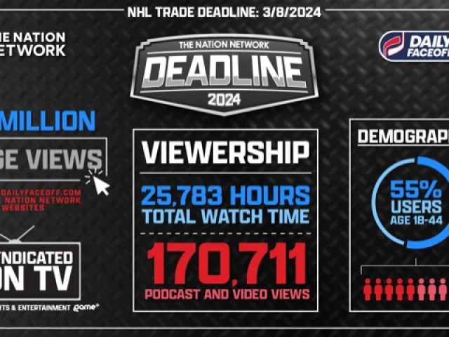 It was a big trade deadline for The Nation Network and Daily Faceoff