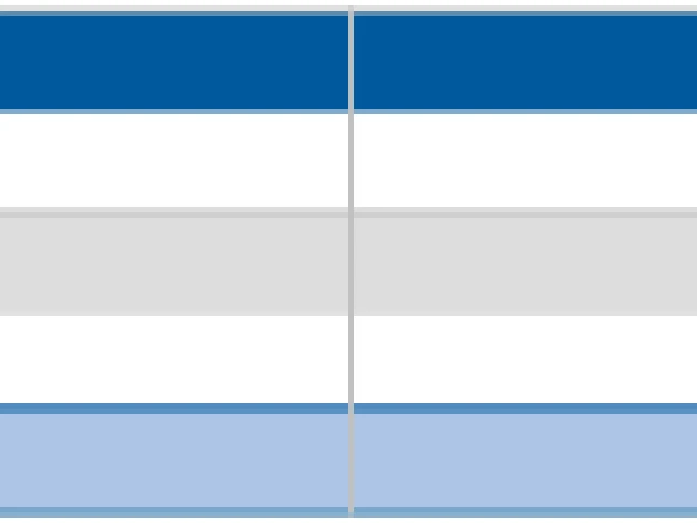 2023-24 Game 72: Ducks at Oilers